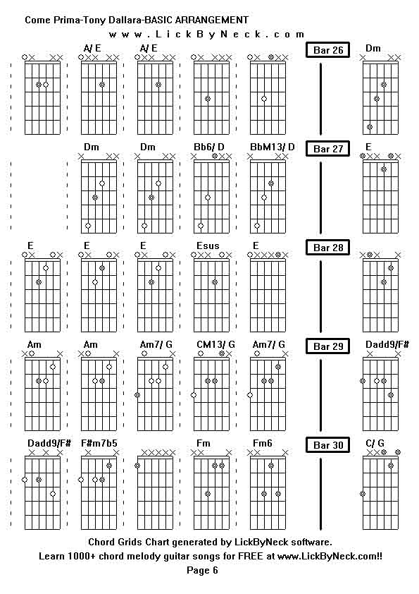 Chord Grids Chart of chord melody fingerstyle guitar song-Come Prima-Tony Dallara-BASIC ARRANGEMENT,generated by LickByNeck software.